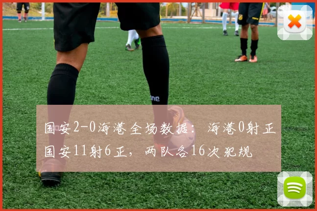 国安2-0海港全场数据：海港0射正国安11射6正，两队各16次犯规